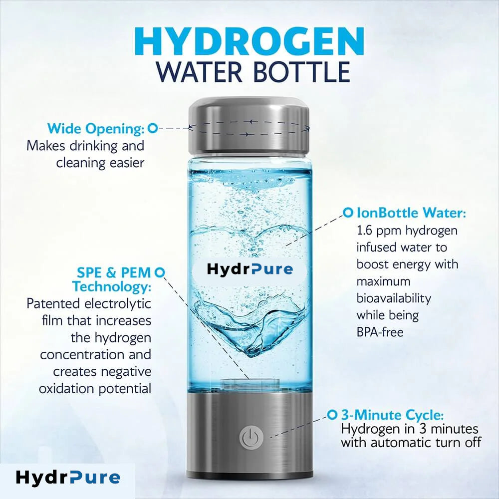 ElixWater™- 2024 Hydrogen Water Bottle